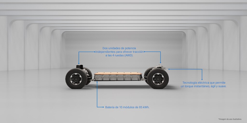 Nueva Chevrolet Blazer EV con plataforma Ultium que brinda mayor estabilidad